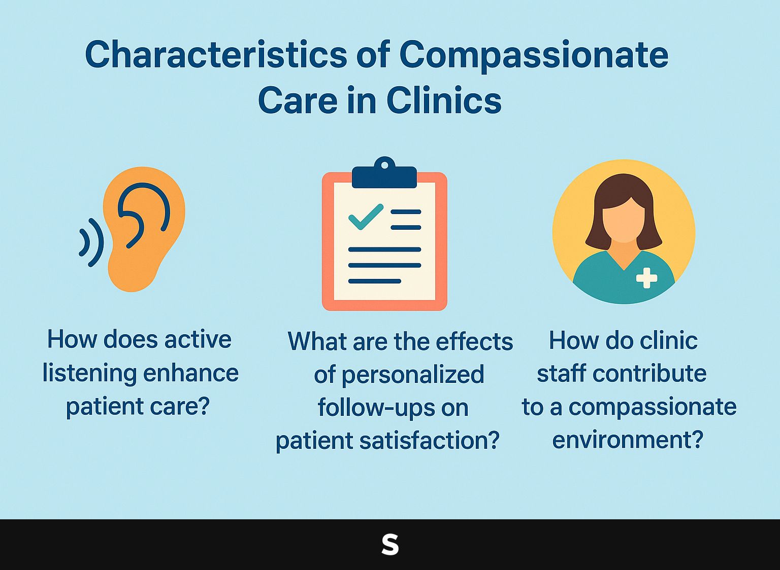 Characteristics of Compassionate Care in Clinics