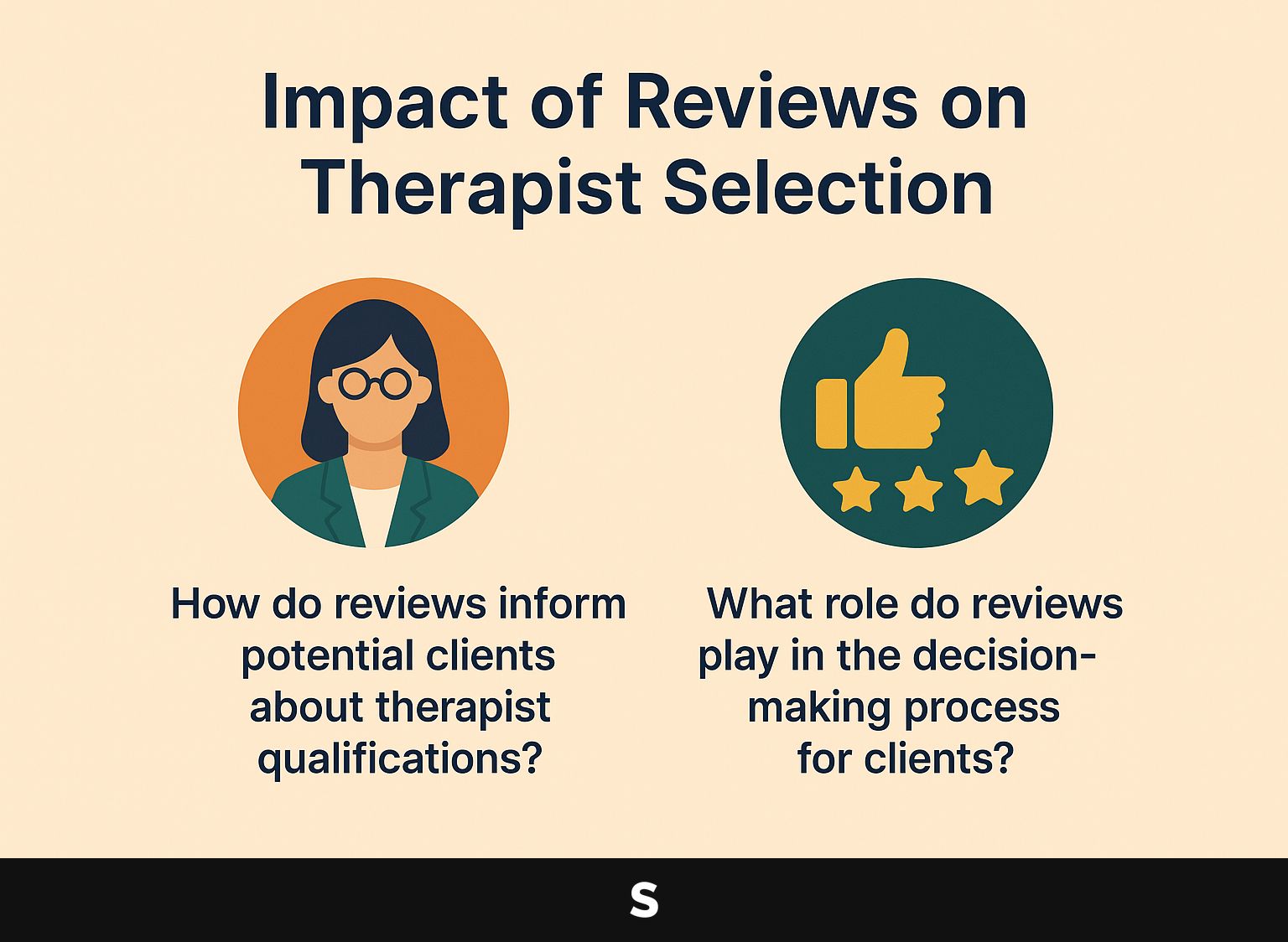Impact of Reviews on Therapist Selection