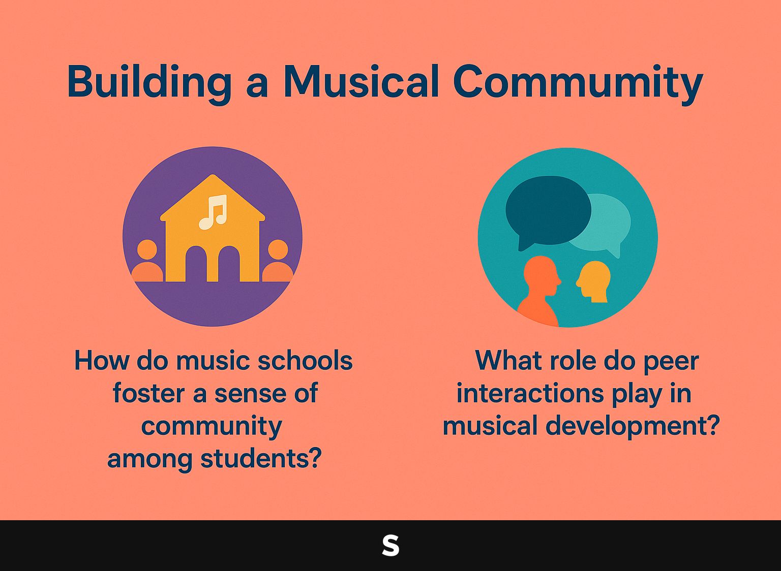 Contextual Vector Heading: Building a Musical Community
