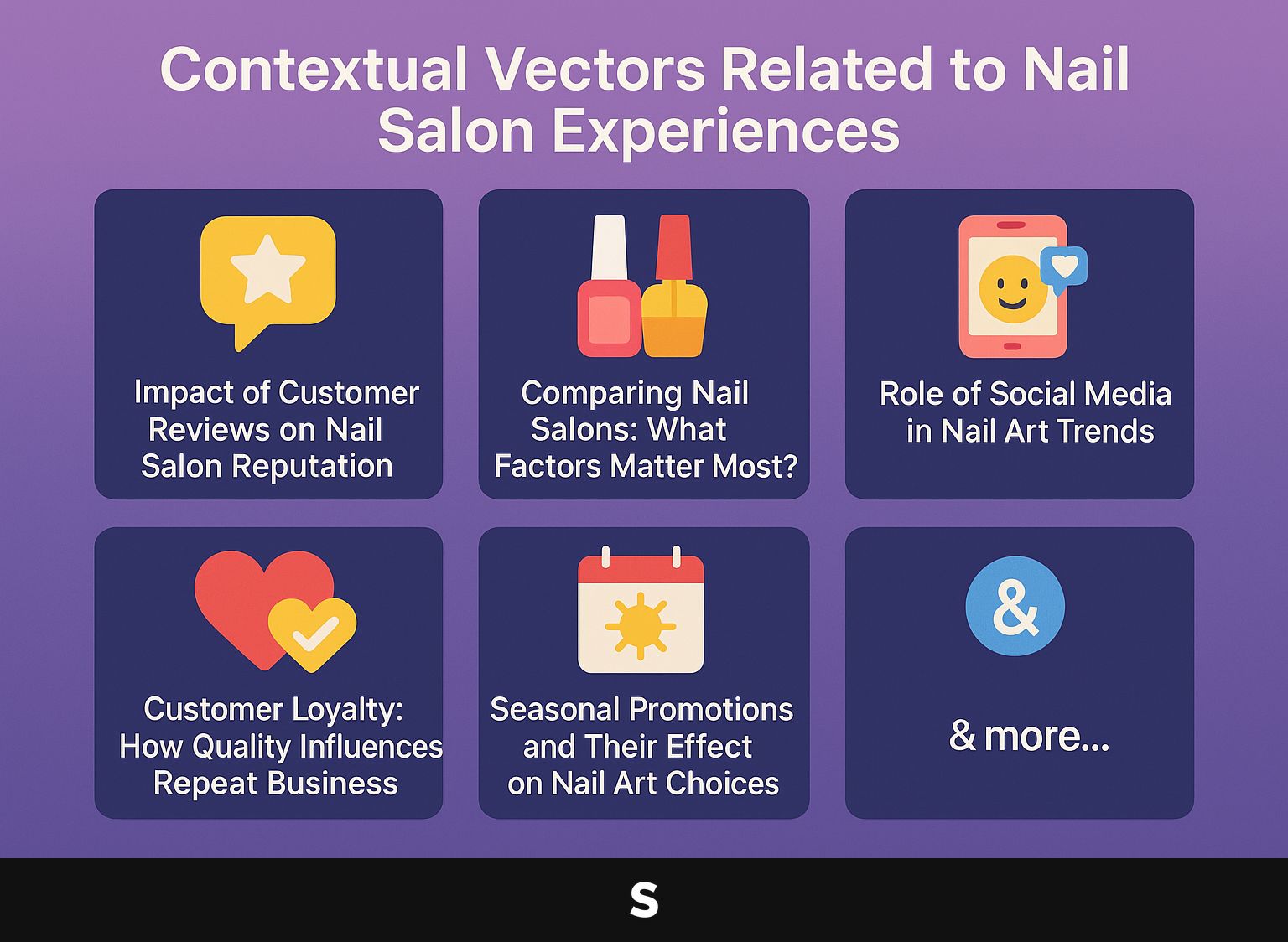 Contextual Vectors Related to Nail Salon Experiences