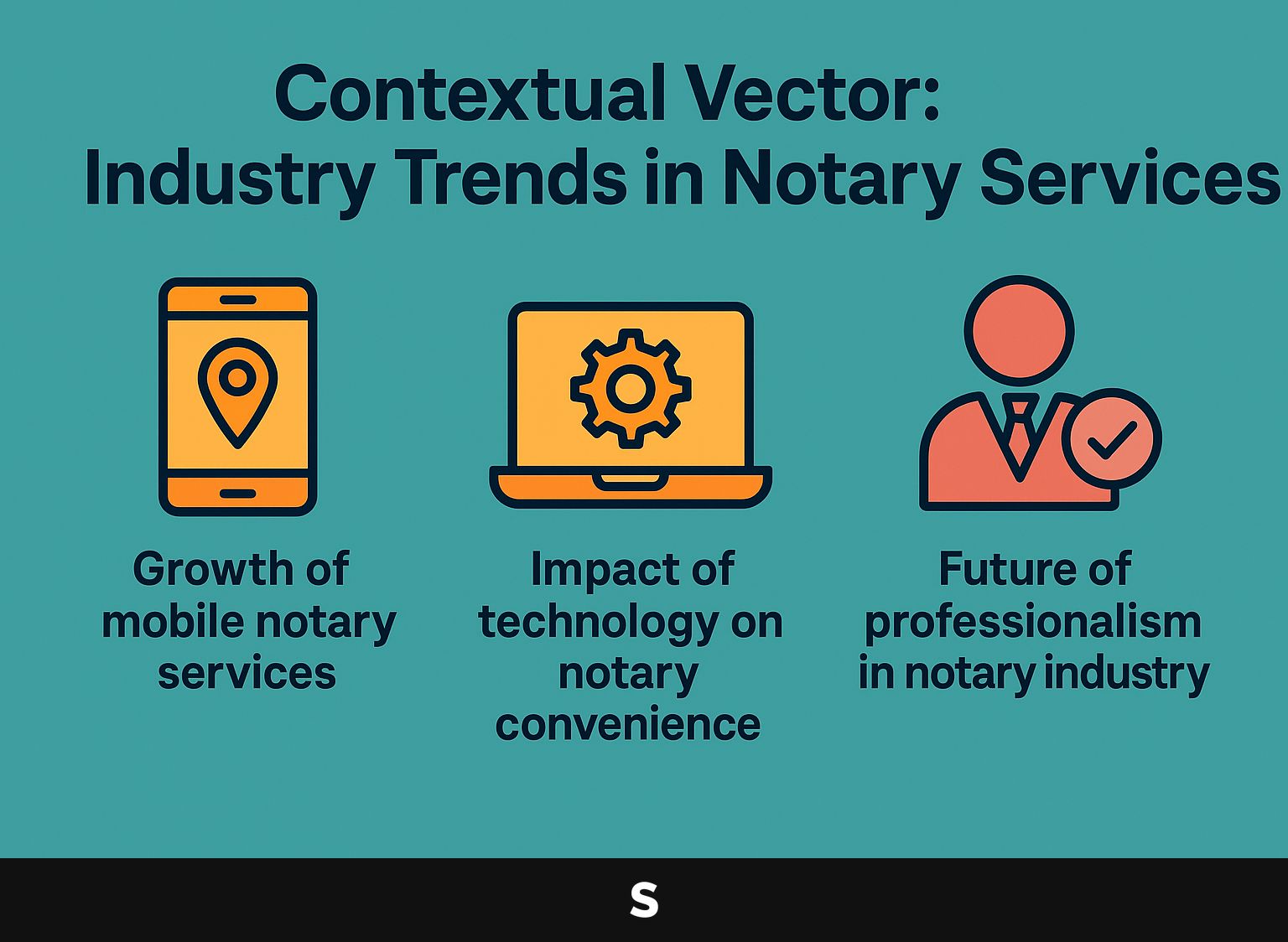 Contextual Vector: Industry Trends in Notary Services