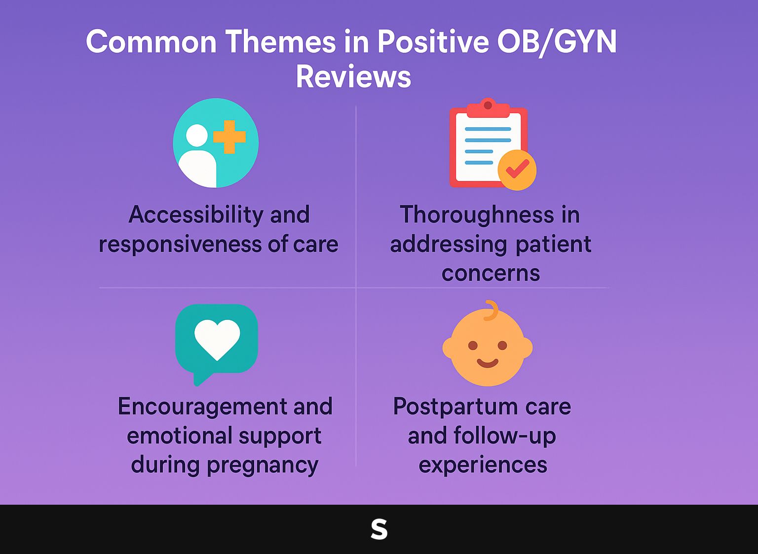 Common Themes in Positive OB/GYN Reviews