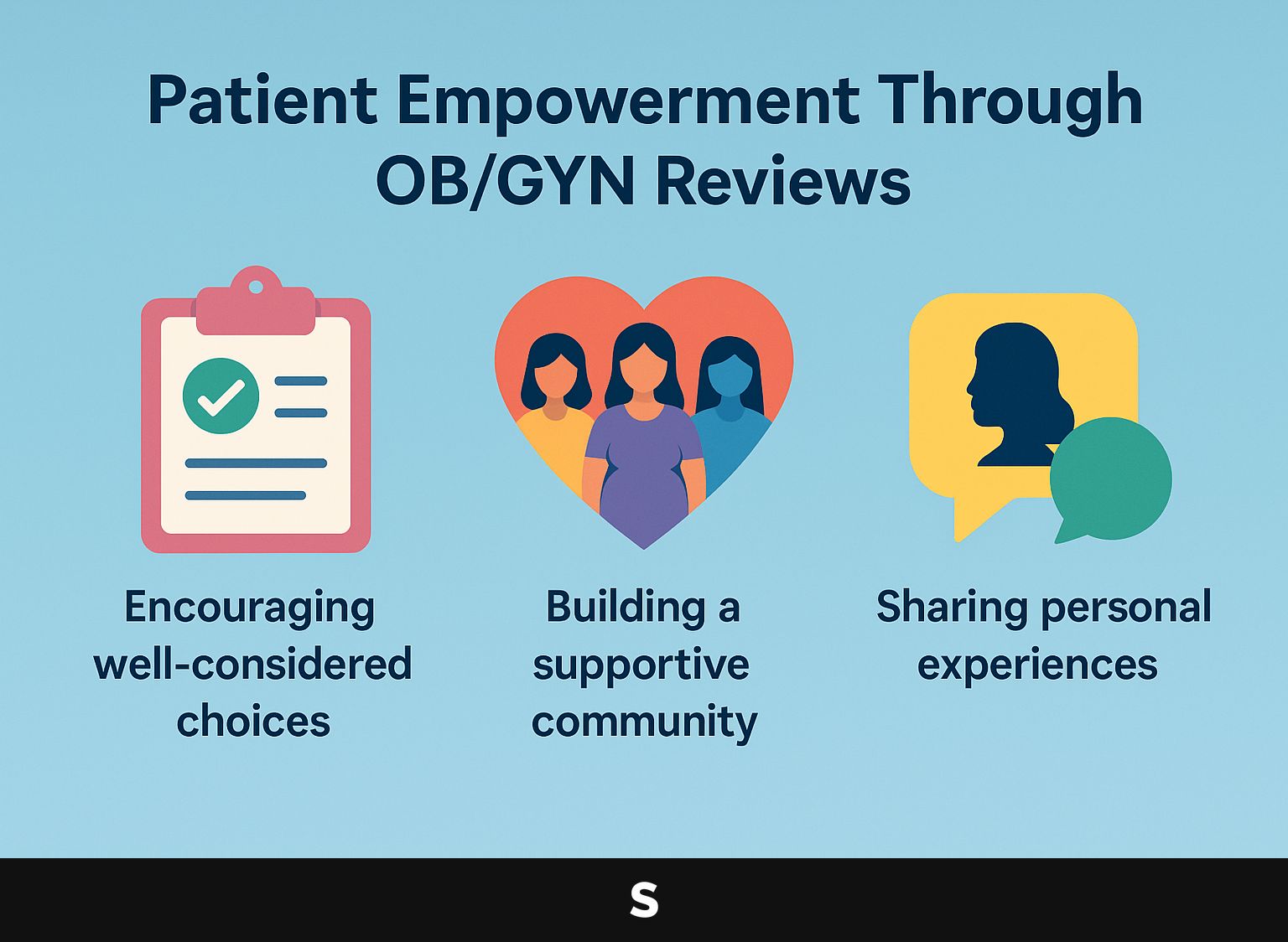Patient Empowerment Through OB/GYN Reviews
