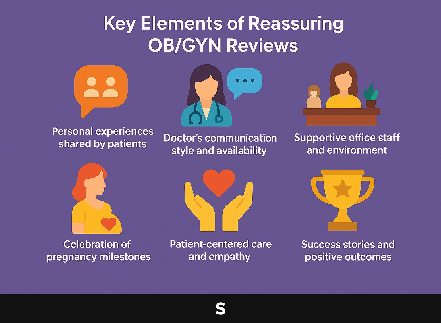 Key Elements of Reassuring OB/GYN Reviews