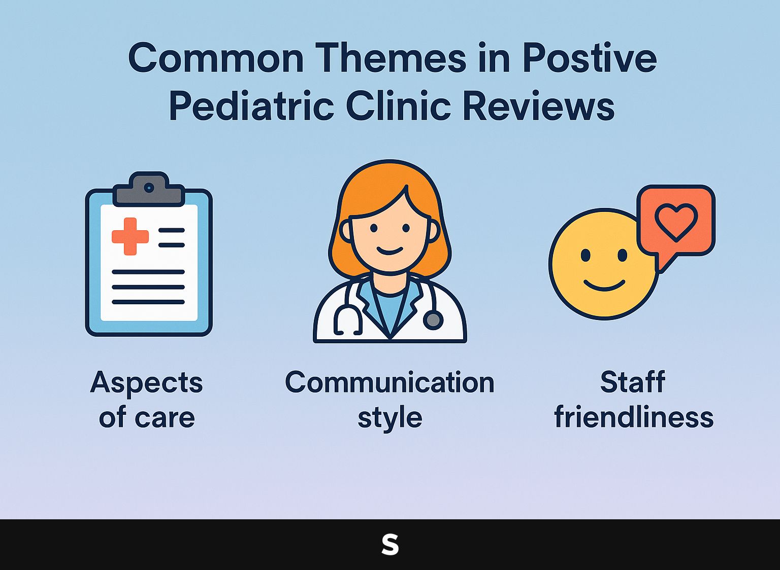 Common Themes in Positive Pediatric Clinic Reviews