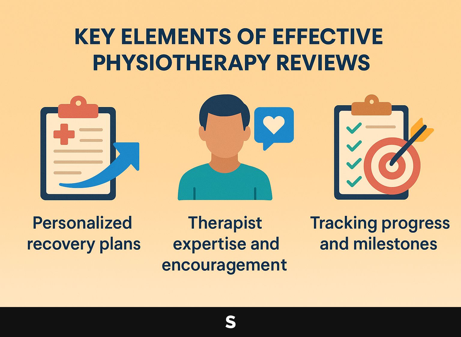 Key Elements of Effective Physiotherapy Reviews