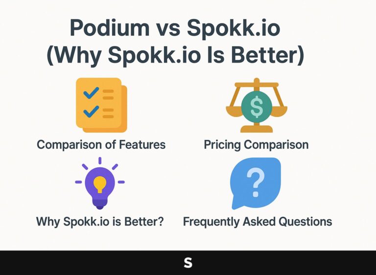 Podium vs Spokk.io (Why Spokk.io is Better)