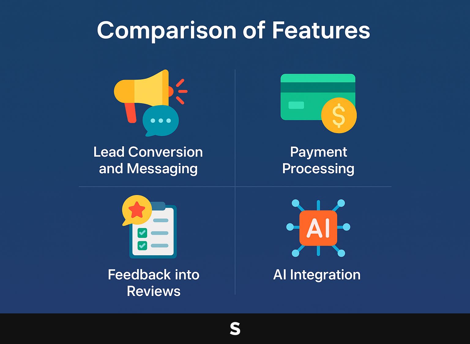 Comparison of Features