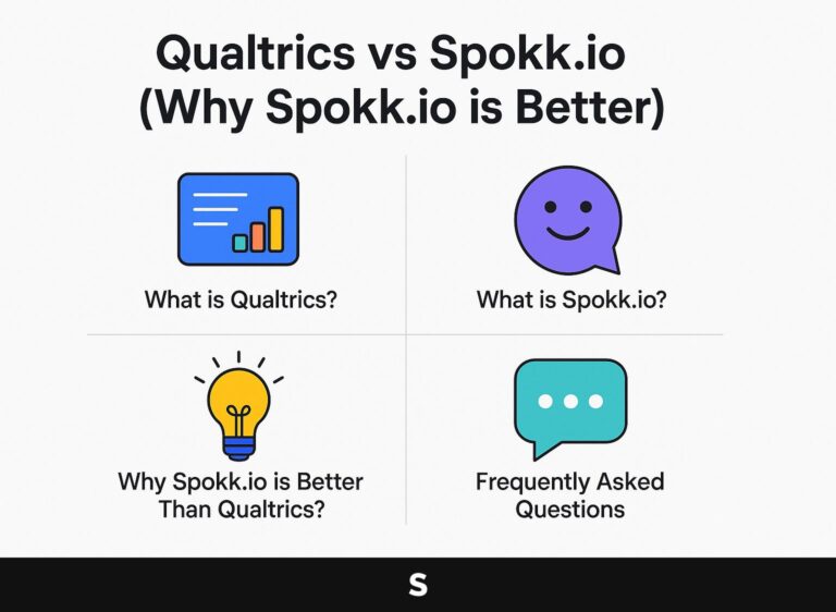 Qualtrics vs Spokk.io (Why Spokk.io is Better)