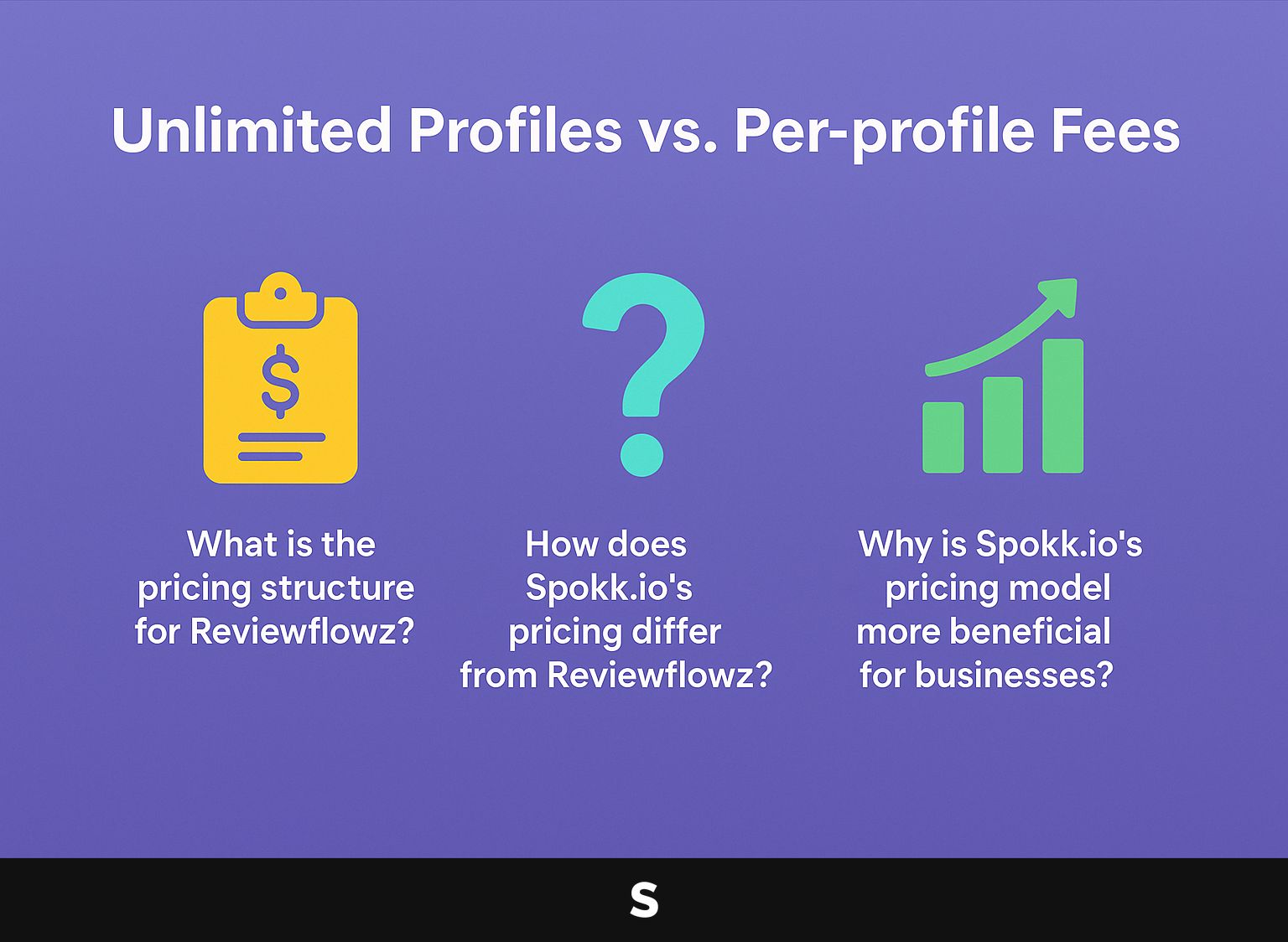 Unlimited profile pricing vs unlimited profile pricing
