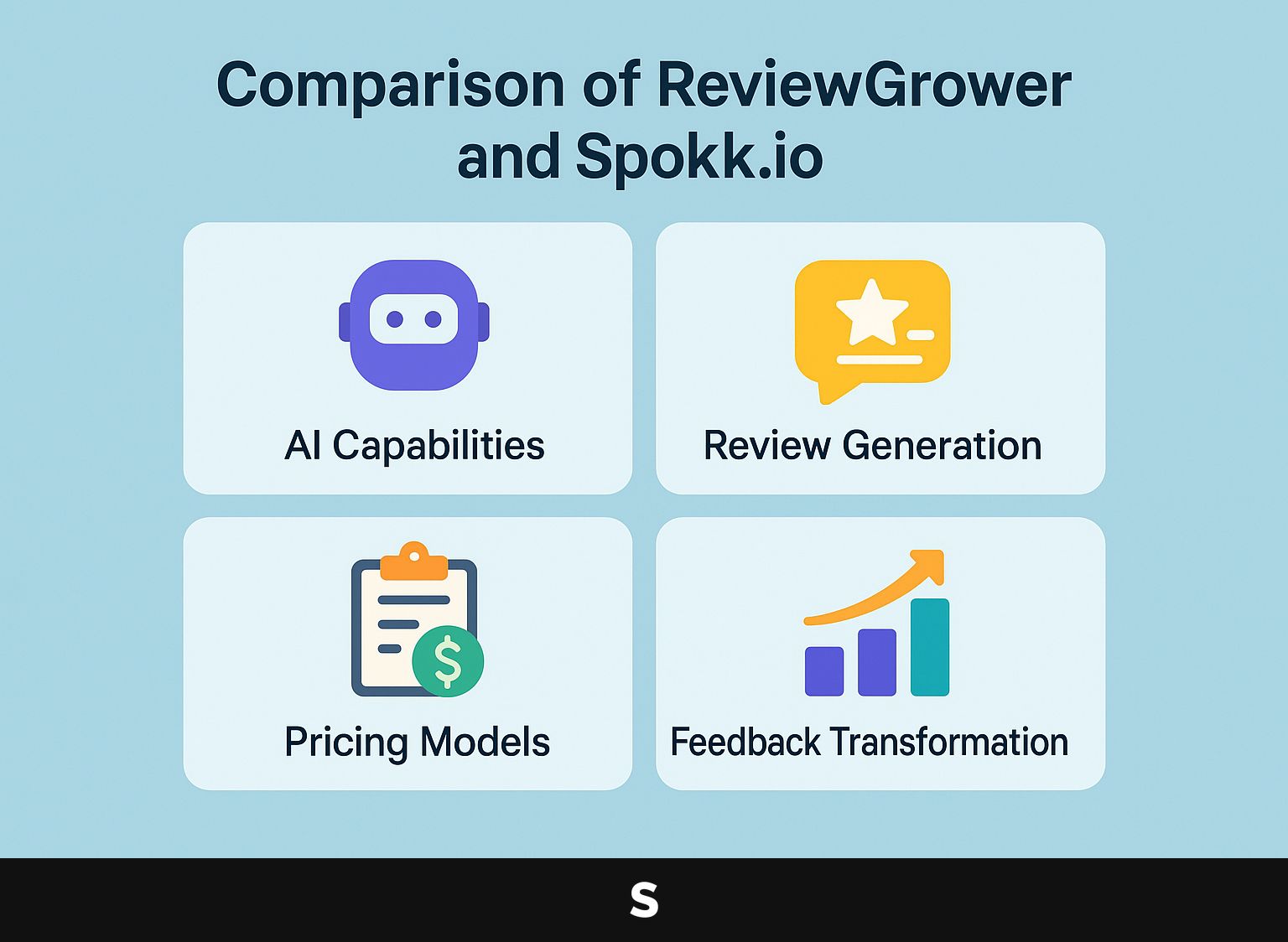 Comparison of ReviewGrower and Spokk.io