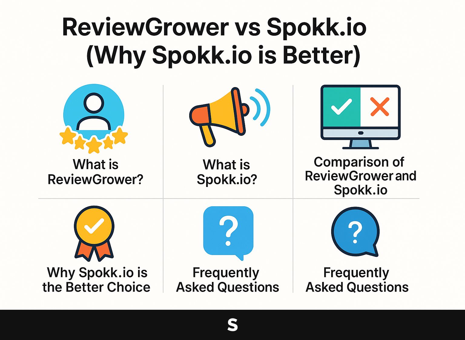 ReviewGrower vs Spokk.io (Why Spokk.io is Better)