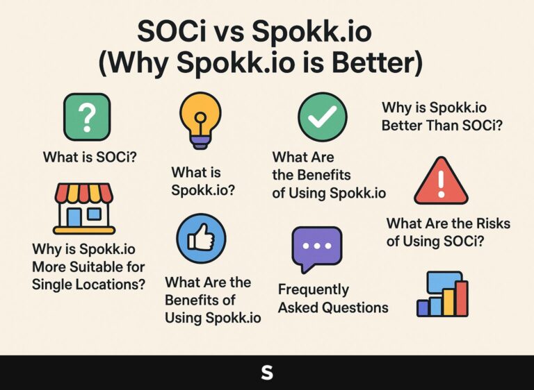 SOCi vs Spokk.io (Why Spokk.io is Better)