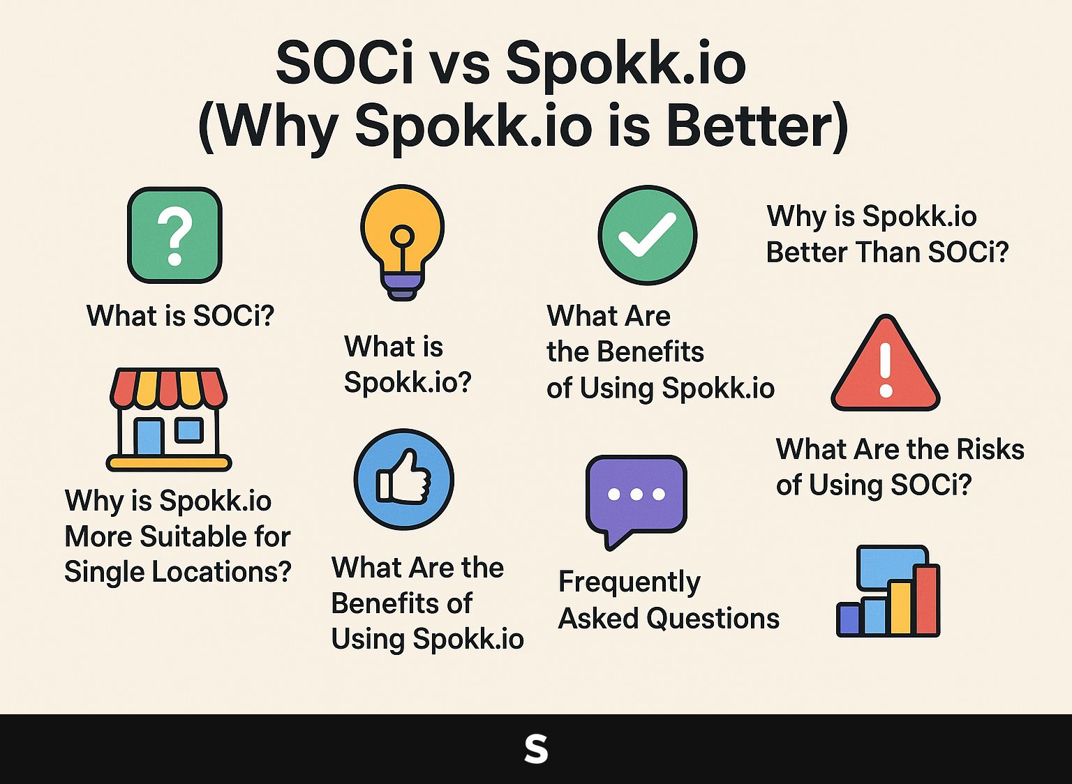 SOCi vs Spokk.io (Why Spokk.io is Better)