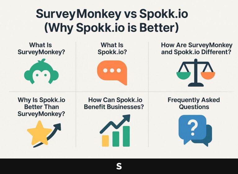 SurveyMonkey vs Spokk.io (Why Spokk.io is Better)