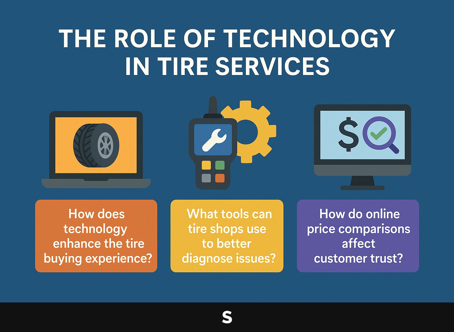 Contextual Vector: The Role of Technology in Tire Services