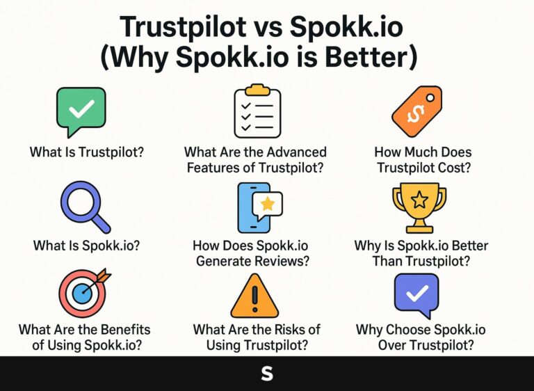 Trustpilot vs Spokk.io (Why Spokk.io is Better)