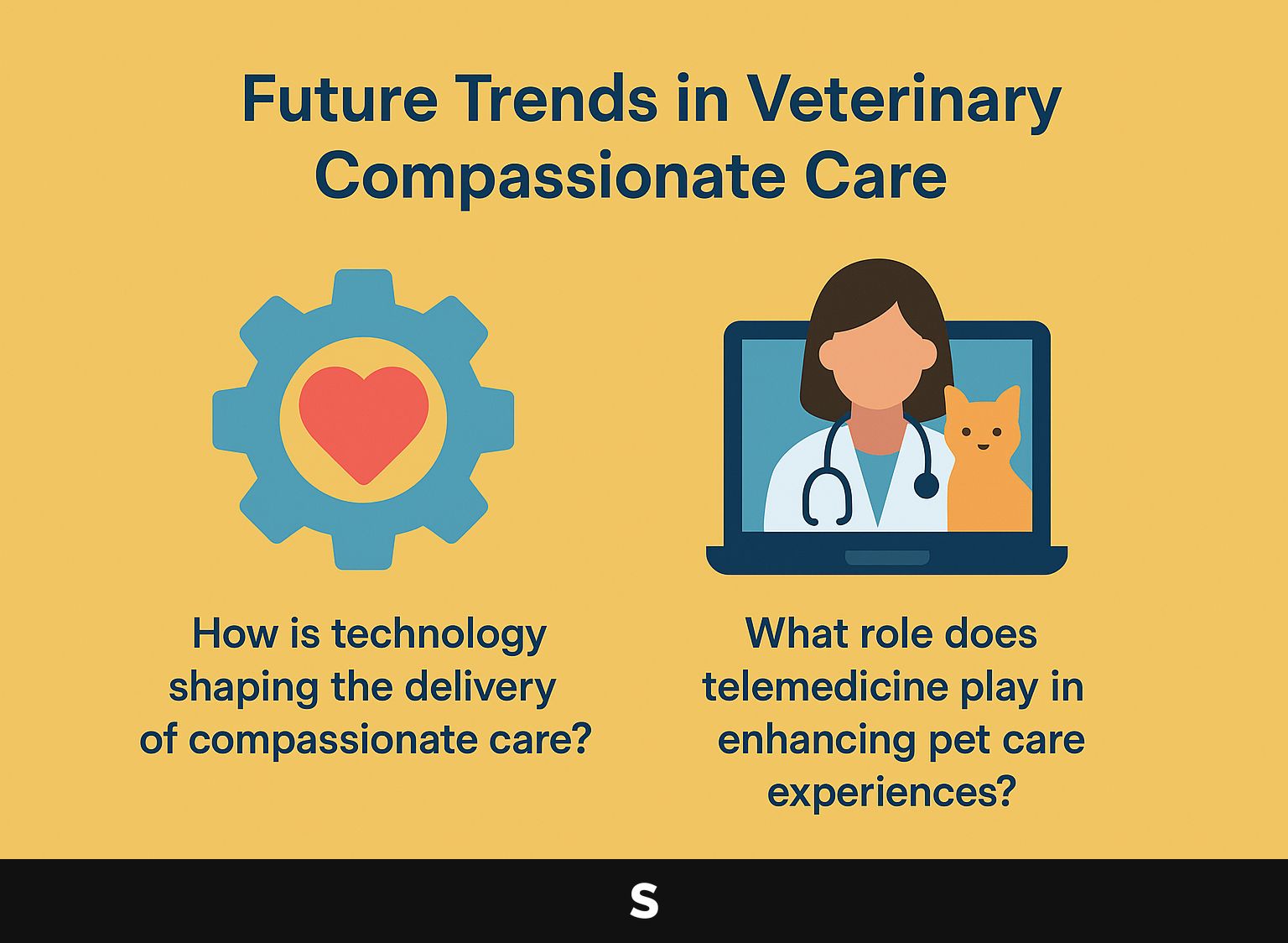 Future Trends in Veterinary Compassionate Care