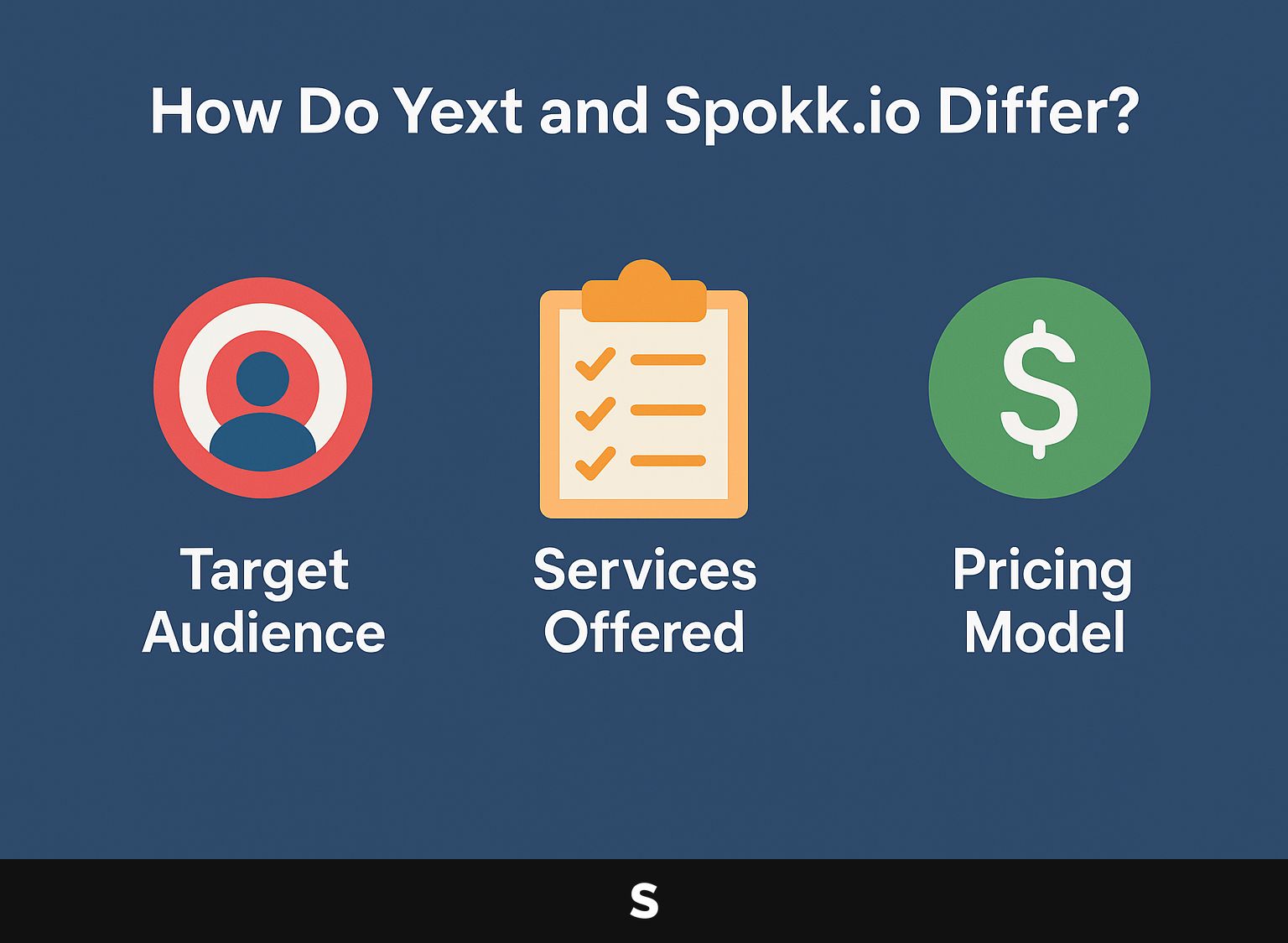 How Do Yext and Spokk.io Differ?