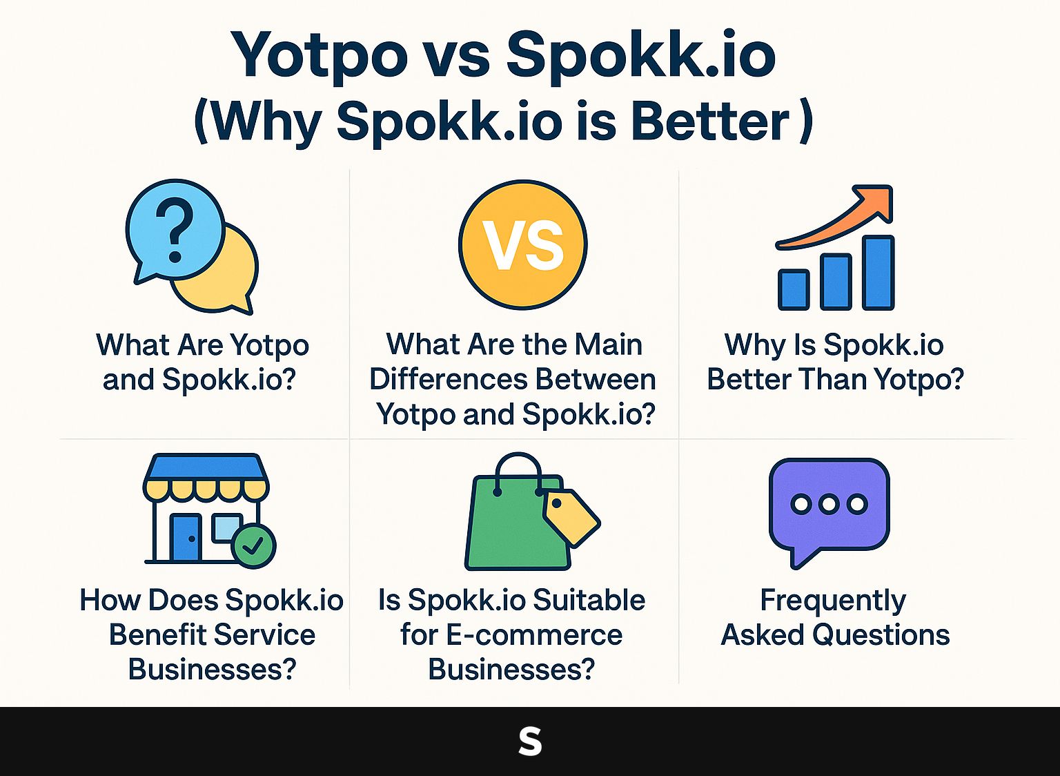 Yotpo vs Spokk.io (Why Spokk.io is Better)