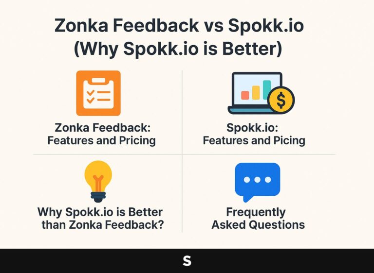 Zonka Feedback vs Spokk.io (Why Spokk.io is Better)